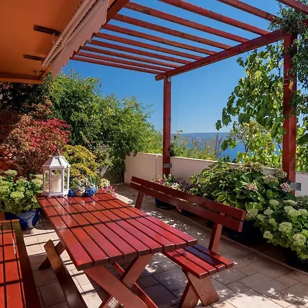 Holiday home In 7300 Podstrana